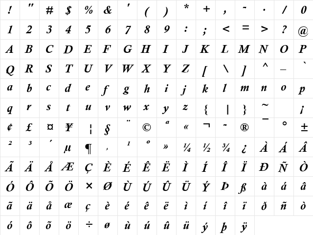 Hand That Feeds 2 Bold Italic  glyph index