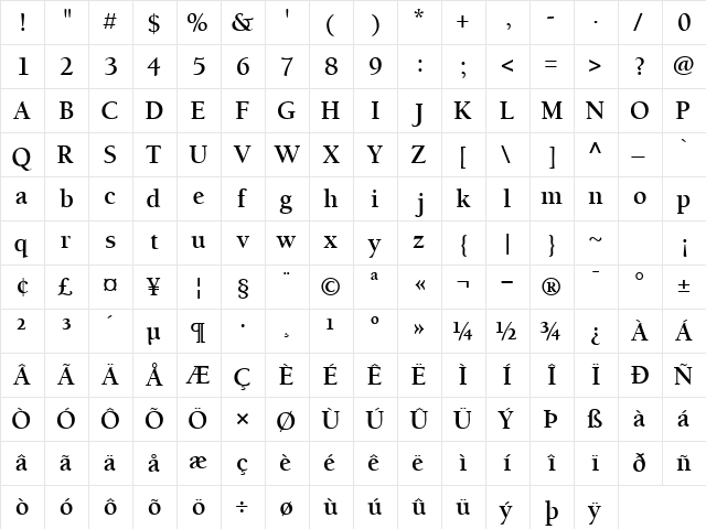 BerkeleyRetrospectiveSSK Bold  glyph index