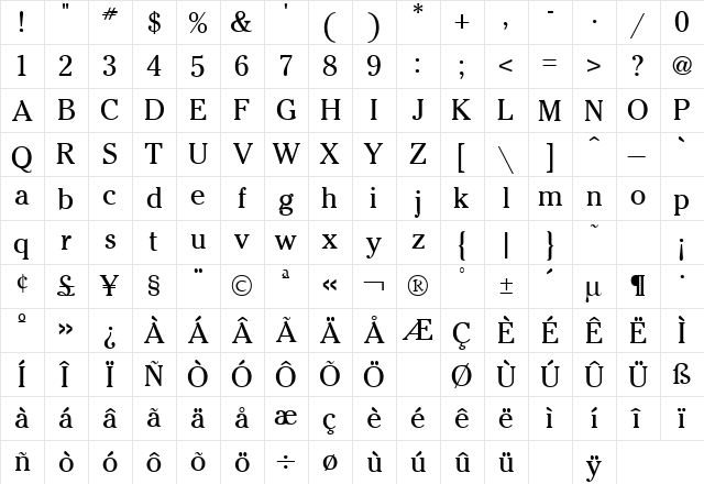 Cheltenham Regular  glyph index