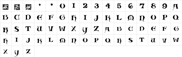 Medieval Scribish Regular  glyph index