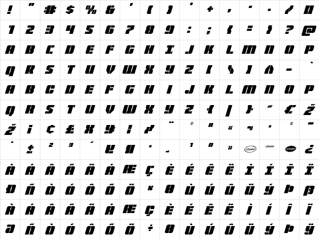 Warp Thruster Italic Italic  glyph index