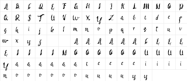 Rohman Demo Grunge Regular  glyph index
