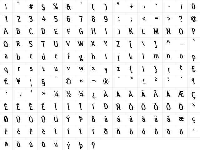 Ideal Gothic Oblique Oblique Bold  glyph index