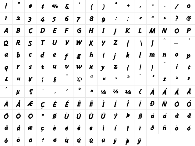 Karmen BoldItalic  glyph index