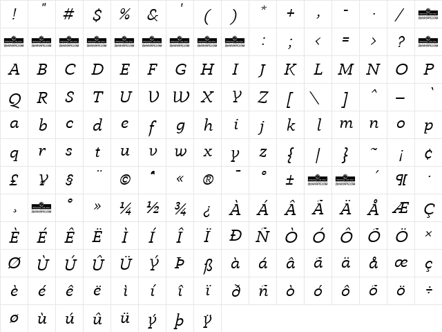 Anaphora  Trial Italic  glyph index