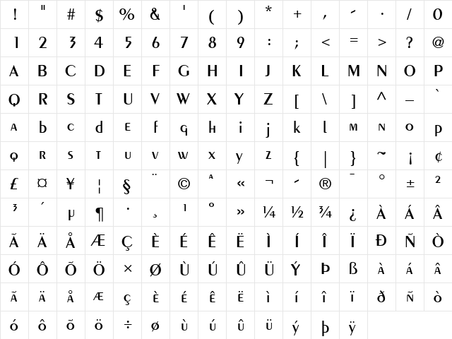 Peignot LT Demi Regular  glyph index