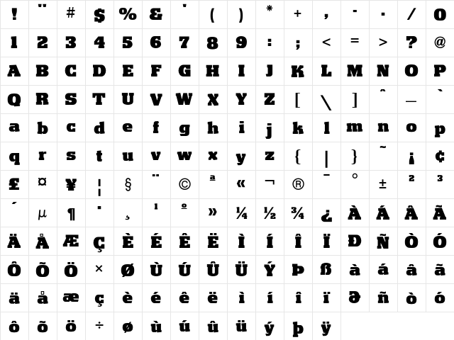 GutsICG Regular  glyph index