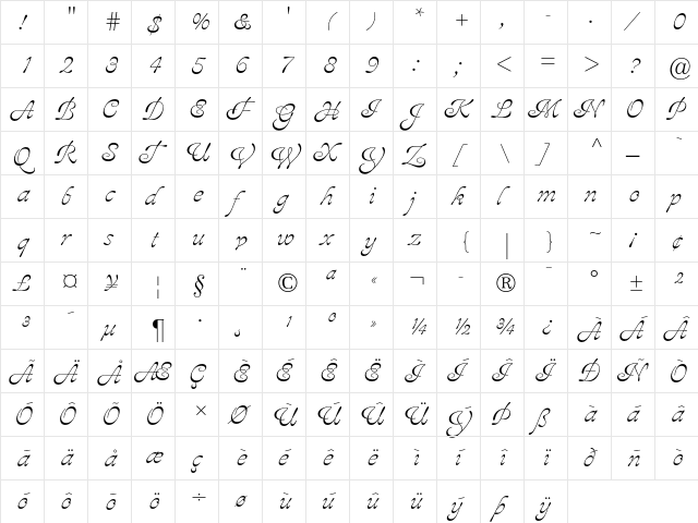 Aja Regular  glyph index