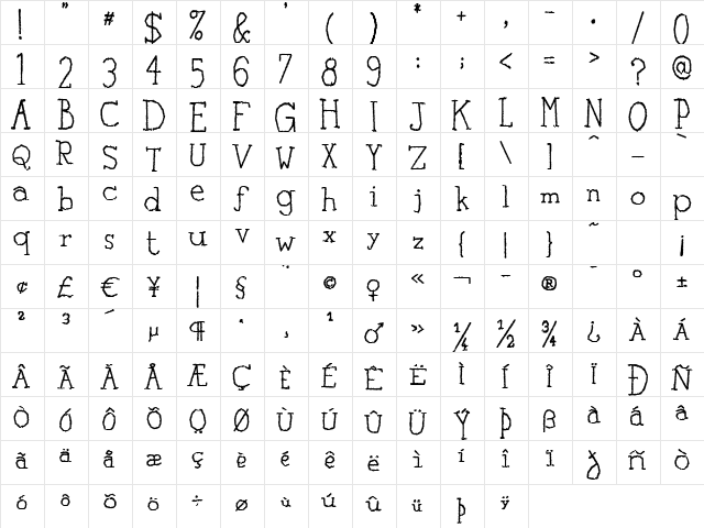 Clear Typewriter Regular  glyph index