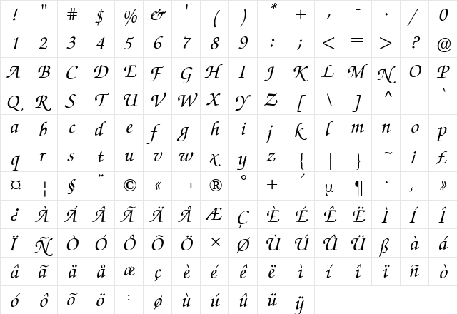 ZapfChanceryBQ-MediumItalic Medium Italic  glyph index