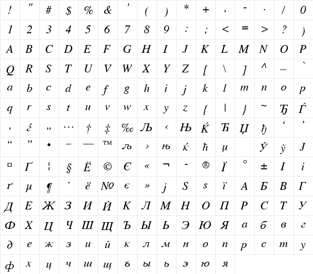 VremyaFWF Italic  glyph index