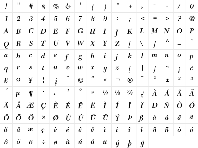 NewCaledonia Regular  glyph index