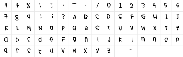 fisrtt Regular  glyph index