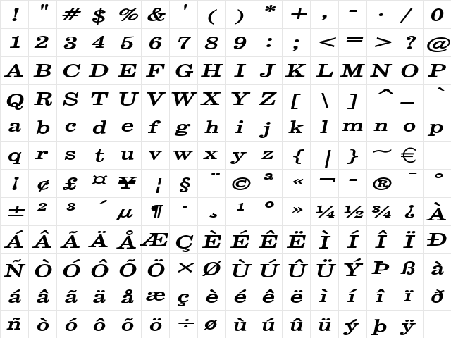 AnnualExtended BoldItalic  glyph index