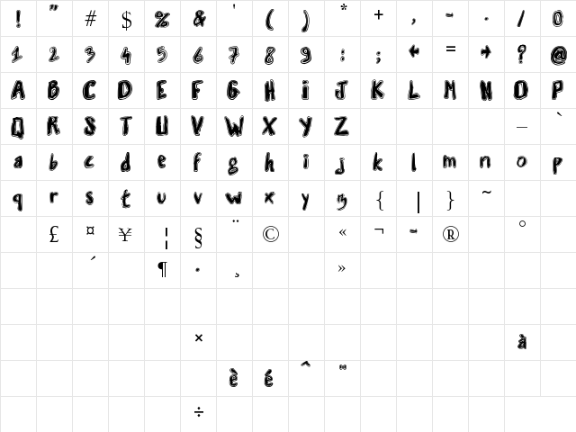 Vaille Regular  glyph index