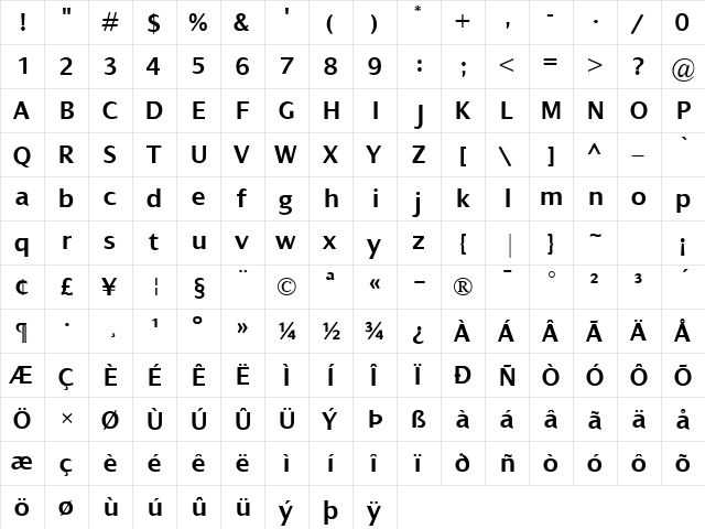 Dialog SemiBold Regular  glyph index