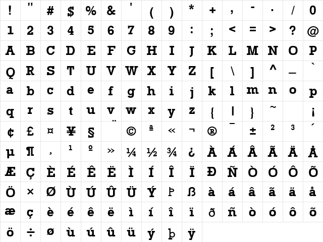 Rockford Bold  glyph index