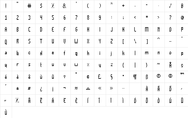 Annenski-Normal Regular  glyph index
