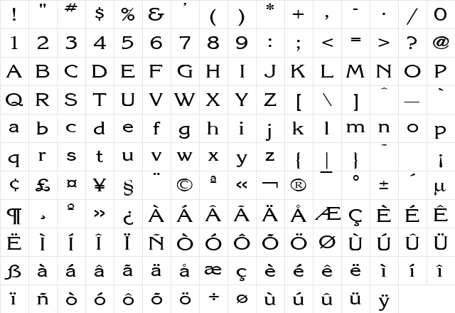 Keira Wide Normal  glyph index