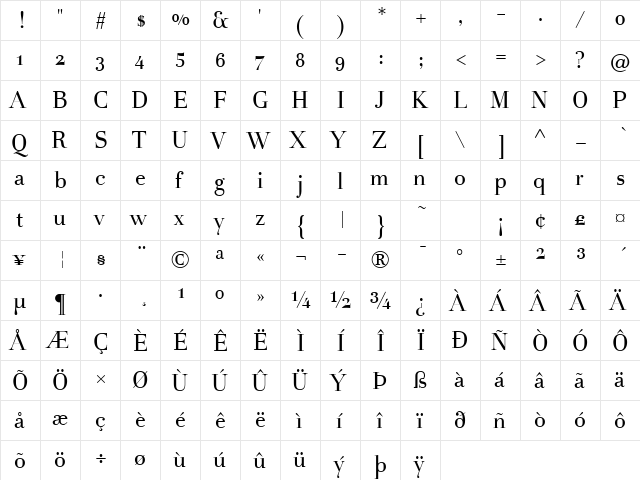 Holmen-Regular Regular  glyph index