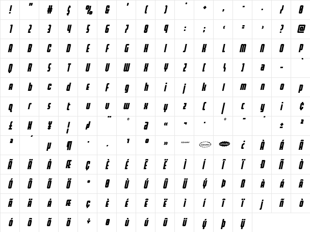 Homelander Title Italic Regular  glyph index