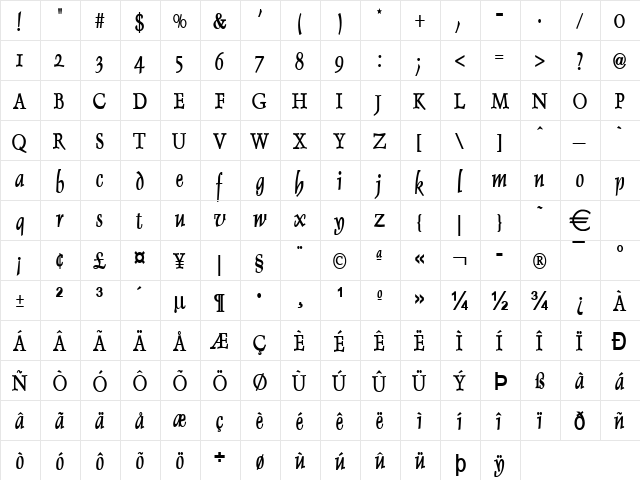 DolphinCondensed Bold  glyph index