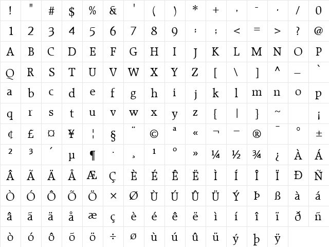 RecognitaSSK Regular  glyph index
