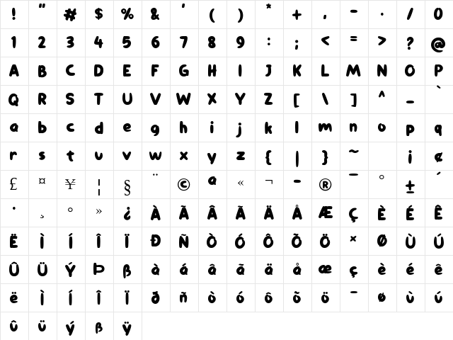Comiccomoc Regular  glyph index