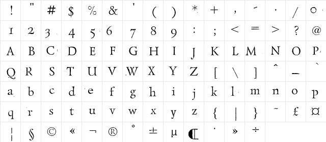 LazurskiAntiqueDisplayC Regular  glyph index