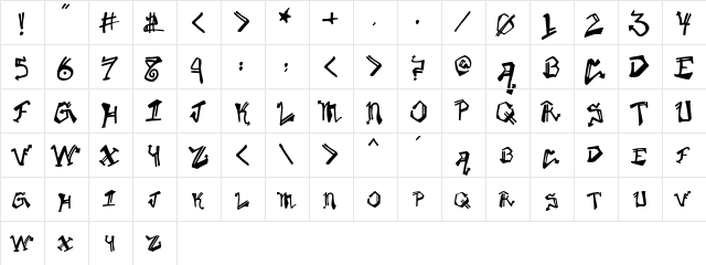 KrylonGothic Regular  glyph index