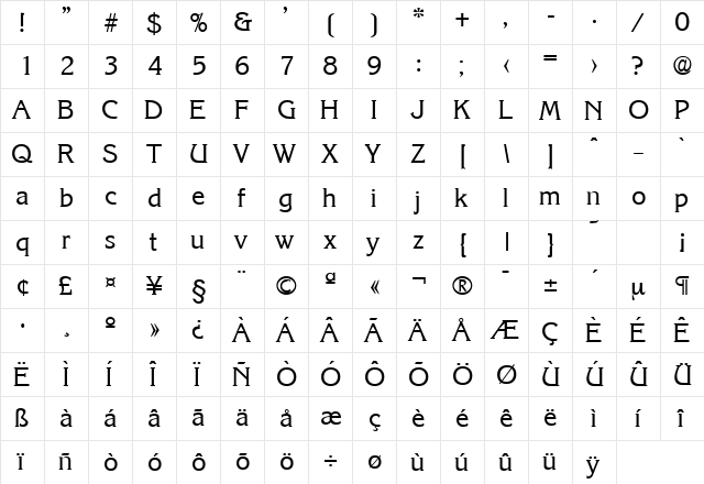 Korinth-Serial DB Regular  glyph index