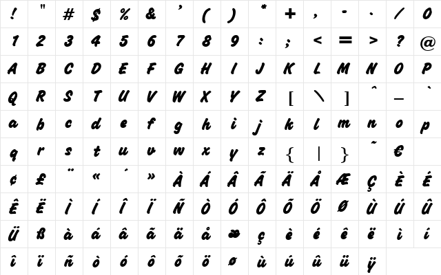 BellamyExtraBold Regular  glyph index