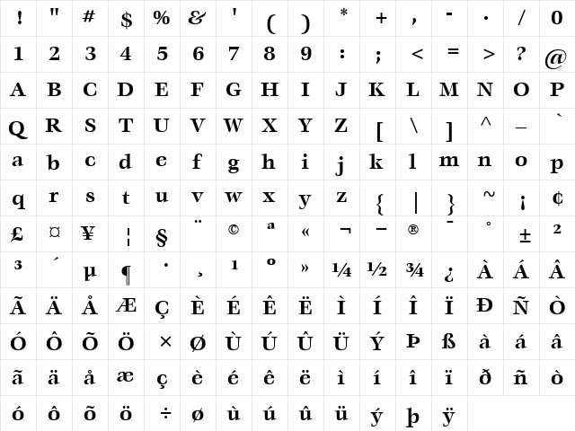 ITCVeljovic Bold  glyph index