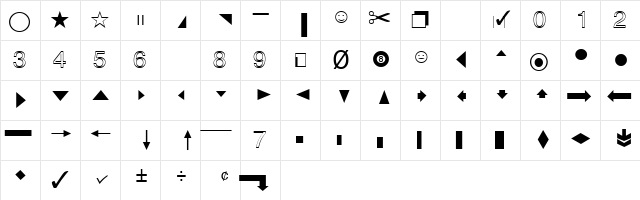 QuickType Pi Regular  glyph index