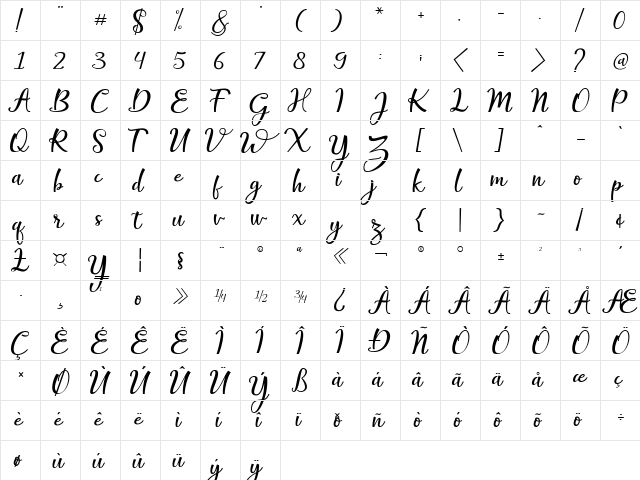 fantabulous script Regular  glyph index