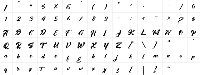 Sounding Script Regular  glyph index