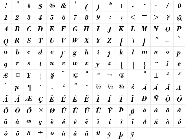 Bodoni BE ItalicBold  glyph index