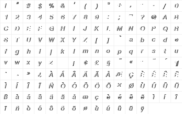 NimbusSanDRegItaRe1 Regular  glyph index