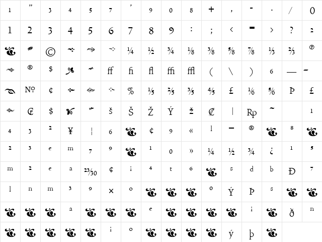 VendettaLightFractions Regular  glyph index