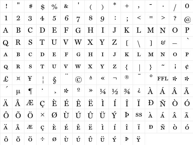 Miller Text SC  glyph index