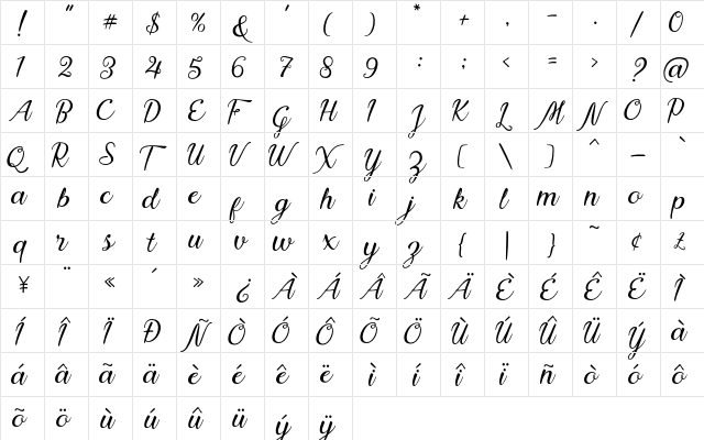 Nadhine Script Regullar  glyph index