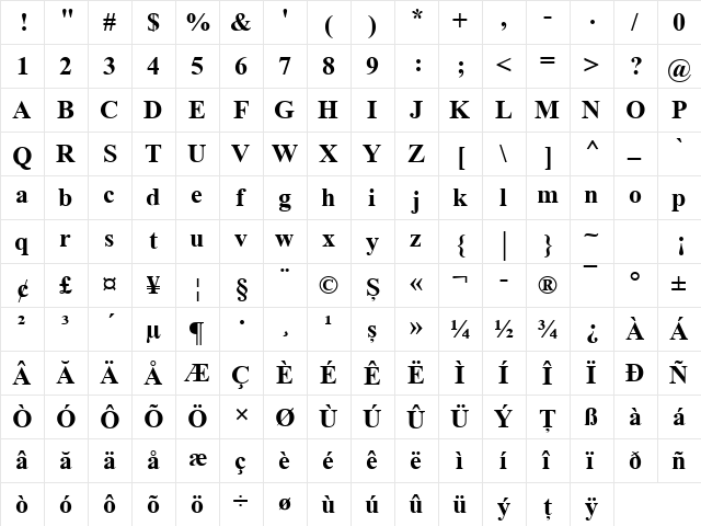 Turn W Bold  glyph index