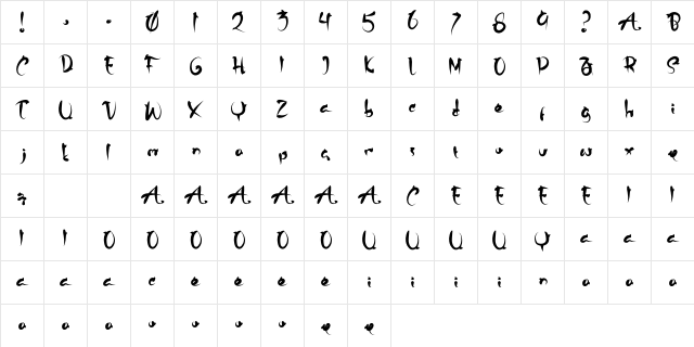 HeadHorn Regular  glyph index