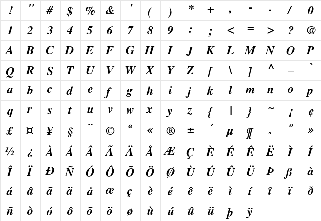 Dabbington Bold Italic 2 Regular  glyph index