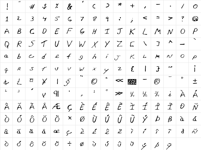 RossysHand Regular  glyph index