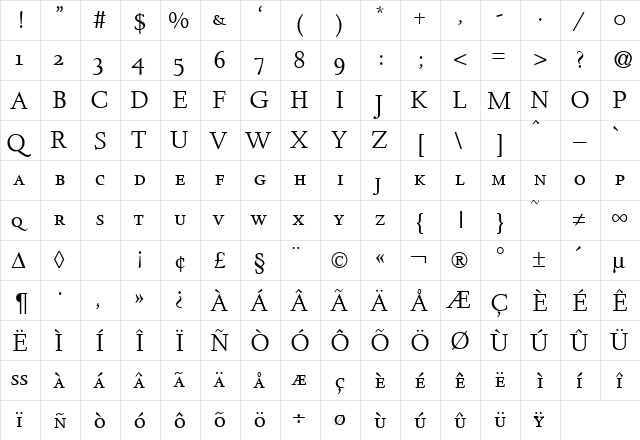 DeemsterSmc DB Regular  glyph index