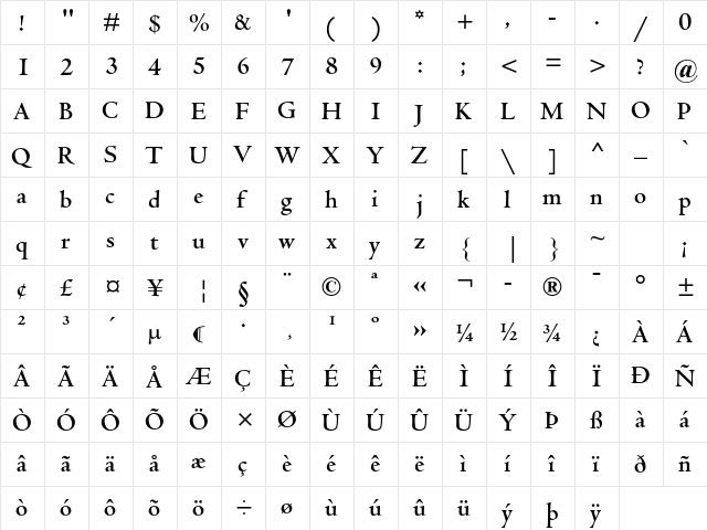 Centaur MT Std Bold  glyph index