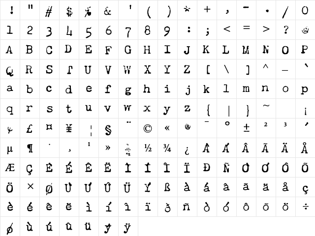 Chandler42 RoughNoir  glyph index