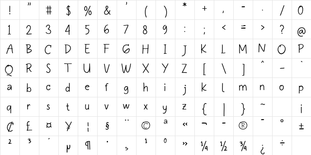 Daffodile Regular  glyph index