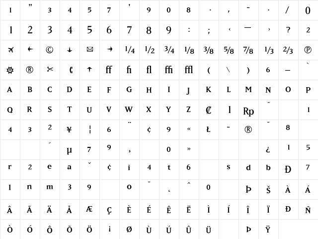 MatrixFractions Roman  glyph index